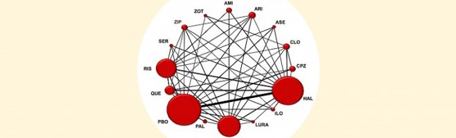 Network meta-analysis (NMA)