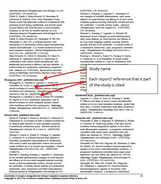 Appendix 1 Example Of How Studies With Multiple Reports Are Cited In Cochrane Reviews Cochrane Training